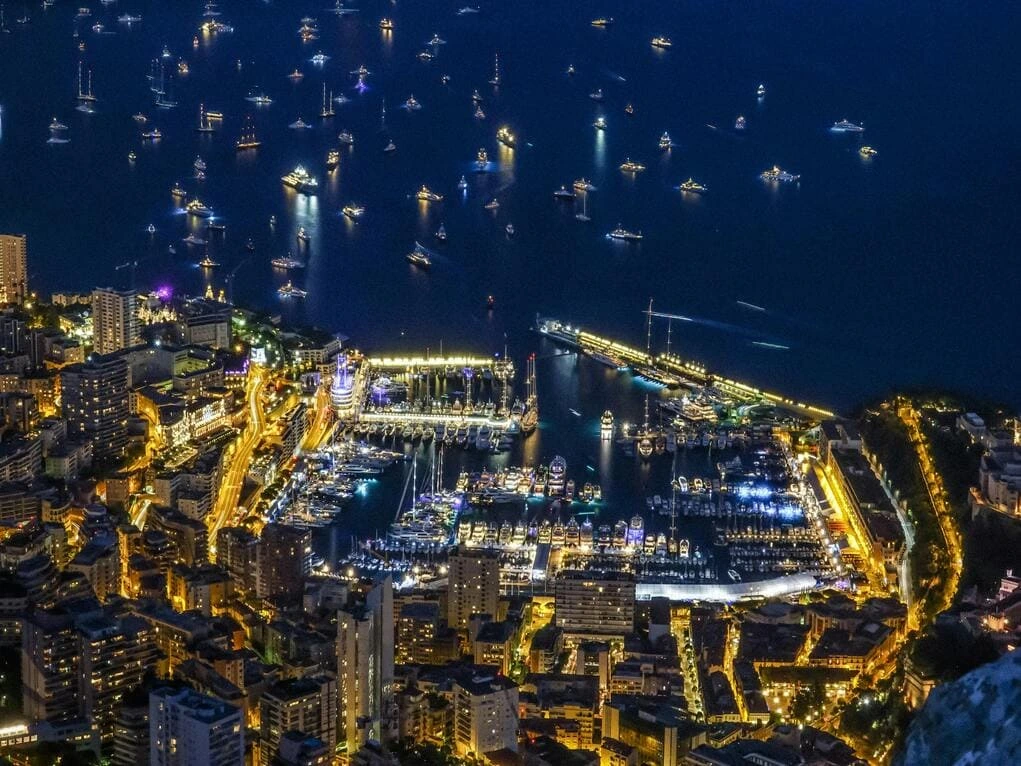 inheritance in monaco